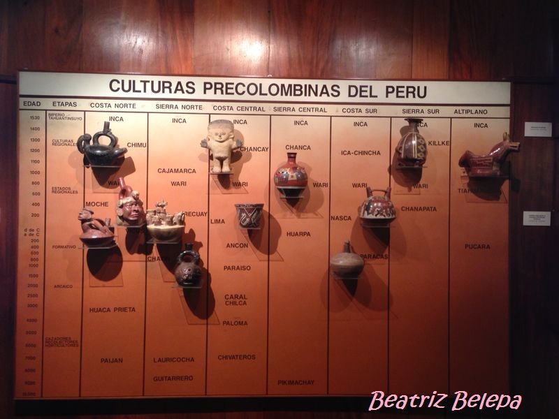 Museo Banco Central de Reserva Perú