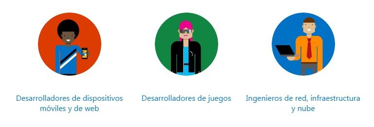 Microsoft Virtual Academy Perú